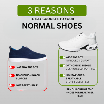 OrthoCare - Chaussures ergonomiques pour le soulagement de la douleur