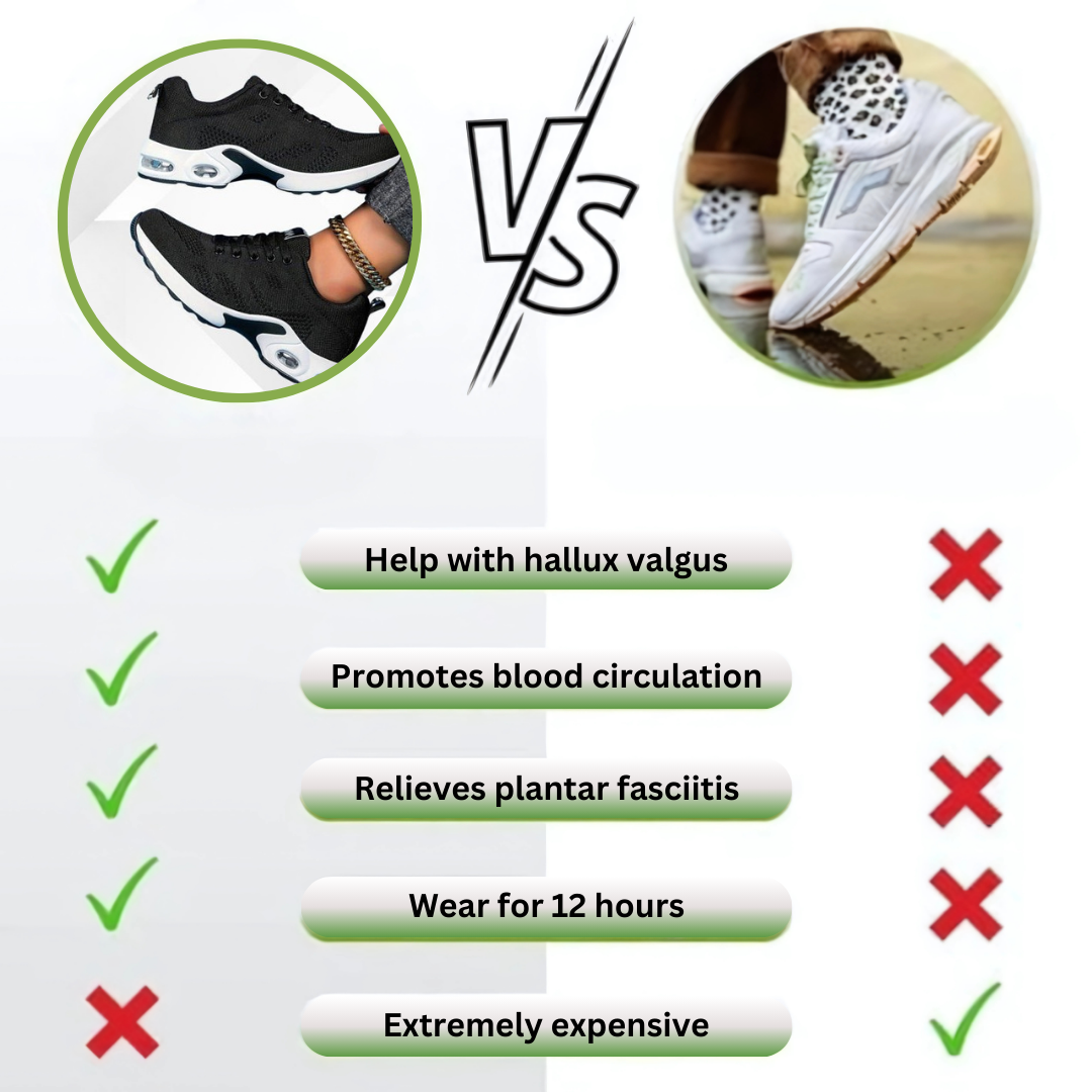 OrthoCare - Chaussures ergonomiques pour le soulagement de la douleur
