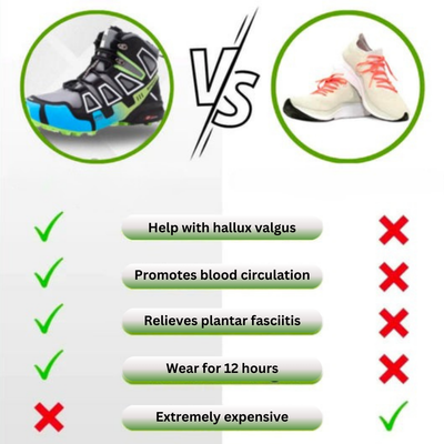 OrtTrekking Pro - chaussures ergonomiques de trekking et de randonnée soulageant la douleur